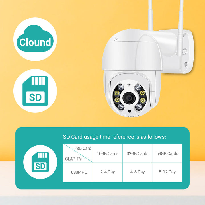 Cameras Security 360/ 4K - Premium  from Milly N Molly - Just $120! Shop now at Milly N Molly  