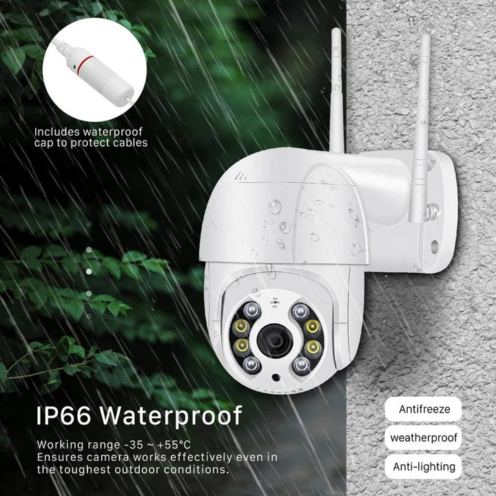 Cameras Security 360/ 4K - Premium  from Milly N Molly - Just $120! Shop now at Milly N Molly  