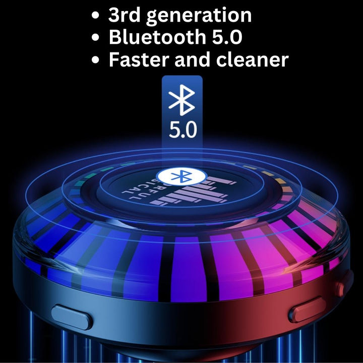 RGB Instant Speaker - Premium  from Milly N Molly - Just $90! Shop now at Milly N Molly  
