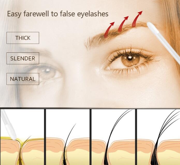 FEG Eyelash Enhancer - Premium  from Milly N Molly - Just $32! Shop now at Milly N Molly  