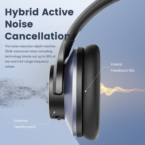 Wireless Headphones - Premium  from Milly N Molly - Just $207! Shop now at Milly N Molly  