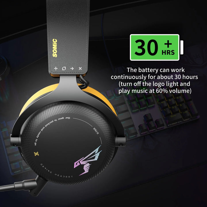Wireless Gaming Headset - Premium  from Milly N Molly - Just $93! Shop now at Milly N Molly  